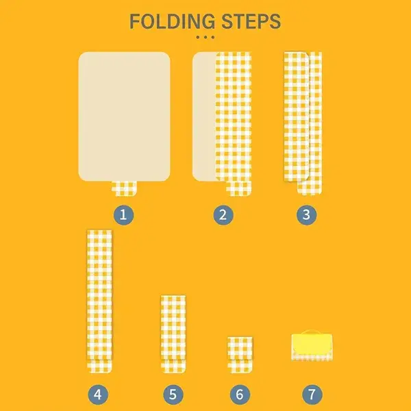 59x79 Inch Waterproof Oxford Picnic Blanket